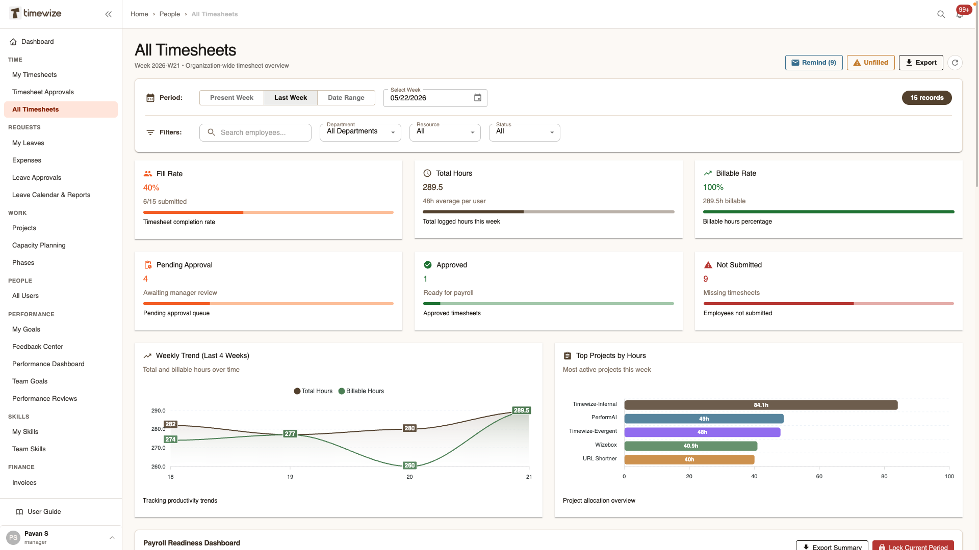 Timesheet Approval Workflows: A Practical Guide
